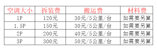 省直辖空调移机及费用电话在哪里找